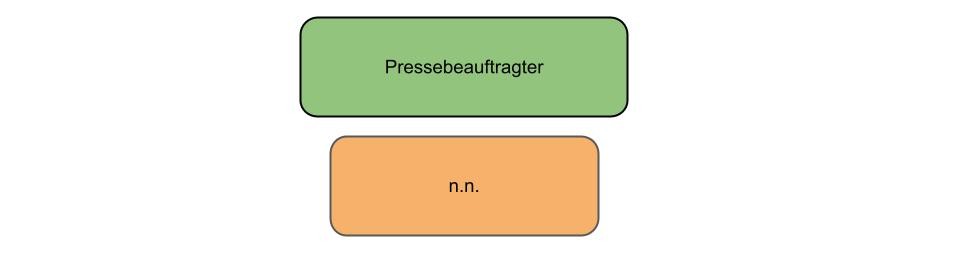 Organigramm_NEU.jpg
